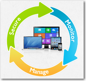 mobile-device-managment